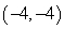 Graph the ordered pairs below.   and   A)    B)    C)    D)    E)   