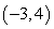 Graph the ordered pairs below.   and   A)    B)    C)    D)    E)   