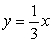 Graph:   A)    B)    C)   