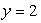 Graph:   A)    B)    C)   