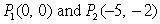Find the equation of the line passing through the points whose coordinates are   . A)    B)    C)    D)    E)   