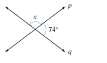 Find the measure of   .   A)  286° B)  16° C)  96° D)  106° E)  254°