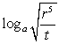 Write the logarithm in expanded form.   A)    B)    C)    D)   