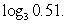 Evaluate   Round to the nearest ten-thousandth. A)  -0.2924 B)  -1.6316 C)  -0.6733 D)  -0.6129