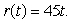 <strong>Suppose the spread of an oil leak from a tanker can be approximated by a circle with the tanker at its center and radius r, in feet. The radius of the spill t hours after the beginning of the leak is given by Find the area of the spill as a function of time.</strong> A) B) C) D) E)