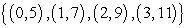 Determine whether the function given below has an inverse.   A)  No Inverse B)  Inverse exists