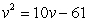 Solve by completing the square:   A)    B)    C)    D)    E)   