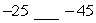 Place the correct symbol, < or >, between the two numbers.   A)  -25   -45 B)  -25   -45