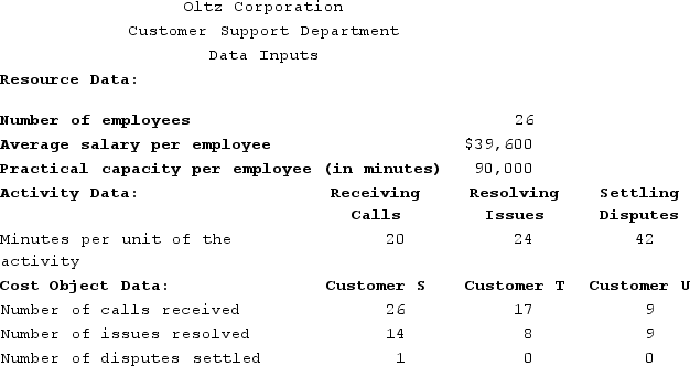 Oltz Corporation is conducting a time-driven activity-based costing study in its Customer Support Department. The company has provided the following data to aid in that study:   On the Customer Cost Analysis report in time-driven activity-based costing, the total cost assigned to Customer U would be closest to: A)  $0.00 B)  $174.24 C)  $79.20 D)  $95.04
