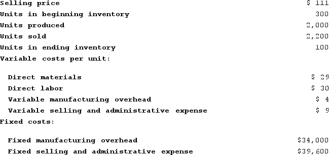 Janos Corporation, which has only one product, has provided the following data concerning its most recent month of operations:   The company produces the same number of units every month, although the sales in units vary from month to month. The company's variable costs per unit and total fixed costs have been constant from month to month.What is the net operating income for the month under absorption costing? A)  $8,800 B)  $24,800 C)  $1,700 D)  $12,200
