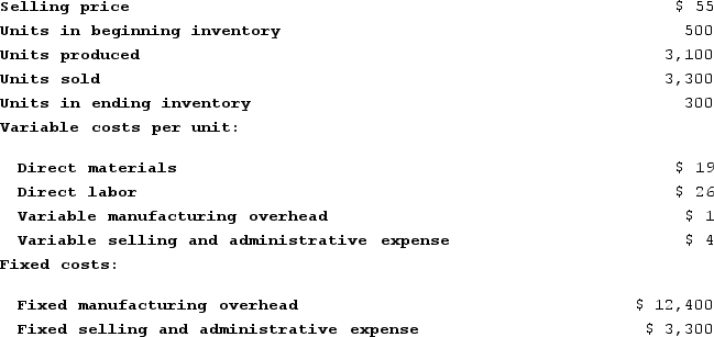 Pacheo Corporation, which has only one product, has provided the following data concerning its most recent month of operations:    The company produces the same number of units every month, although the sales in units vary from month to month. The company's variable costs per unit and total fixed costs have been constant from month to month.Required:a. What is the unit product cost for the month under variable costing?b. Prepare a contribution format income statement for the month using variable costing.c. Without preparing an income statement, determine the absorption costing net operating income for the month.