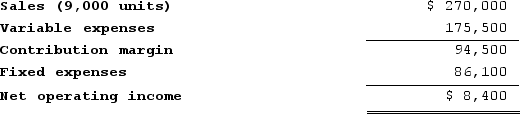 Maruca Corporation has provided the following contribution format income statement. Assume that the following information is within the relevant range.   The margin of safety in dollars is closest to: A)  $86,100 B)  $8,400 C)  $24,000 D)  $94,500