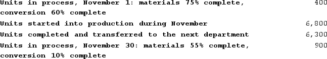 Greenham Corporation uses the weighted-average method in its process costing. The following data pertain to its Materials Preparation Department for November.    Required:Determine the equivalent units of production for the Materials Preparation Department for November using the weighted-average method.