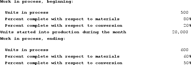 Farsat Incorporated uses the first-in, first-out method in its process costing system. The following data concern the operations of the company's first processing department for a recent month.    Required:Using the first-in, first-out method, determine the equivalent units of production for materials and conversion costs.