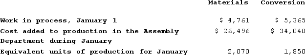 Zubris Corporation uses the first-in, first-out method in its process costing. The following data concern the company's Assembly Department for the month of January.    Required:Compute the costs per equivalent unit for the Assembly Department for January using the first-in, first-out method.