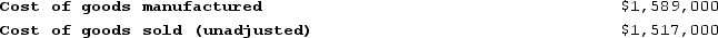 Tomlison Corporation is a manufacturer that uses job-order costing. The company has supplied the following data for the just completed year:   The journal entry to record the unadjusted Cost of Goods Sold is: A)    B)    C)    D)   