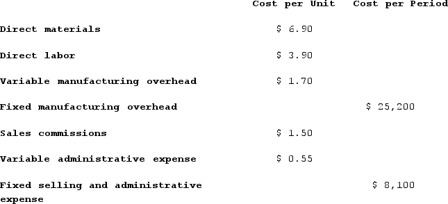 Sparacino Corporation has provided the following information:   If 5,000 units are produced, the total amount of manufacturing overhead cost is closest to: A)  $24,750 B)  $42,650 C)  $33,700 D)  $29,225