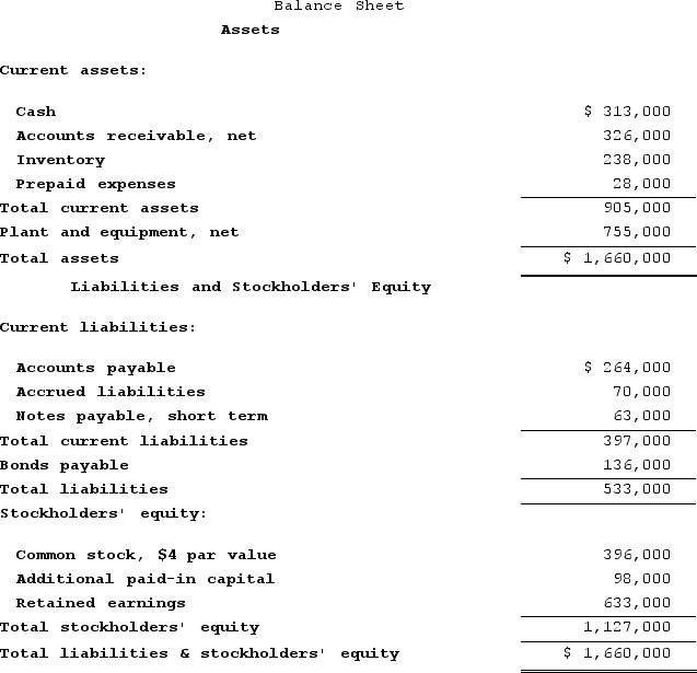 Mayfield Corporation has provided the following financial data:   The company's acid-test (quick)  ratio is closest to: A)  1.73 B)  1.68 C)  2.28 D)  1.61