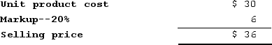 a.Markup percentage on absorption cost = [(Required return on investment (ROI) × Investment) + Selling and administrative expenses] ÷ [Unit product cost × Unit sales]= [(10% × $200,000) + $40,000] ÷ [$30 × 10,000]= $60,000 ÷ $300,000 = 20%b.    c.No, sales volume may be less than the 10,000 units projected annually, resulting in inadequate contribution margin to cover fixed costs, and a consequent loss for the company on the product.