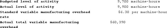 Viger Corporation has a standard cost system in which it applies manufacturing overhead to products on the basis of standard machine-hours (MHs) . The company has provided the following data for the most recent month:   What was the variable overhead rate variance for the month? A)  $2,000 Favorable B)  $720 Favorable C)  $1,260 Unfavorable D)  $1,980 Favorable
