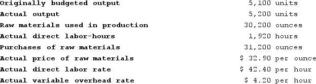 Majer Corporation makes a product with the following standard costs:   The company reported the following results concerning this product in February.   The company applies variable overhead on the basis of direct labor-hours. The direct materials purchases variance is computed when the materials are purchased.The variable overhead efficiency variance for February is: A)  $5,160 U B)  $5,110 F C)  $5,160 F D)  $5,110 U