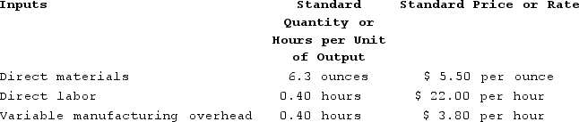 Lacrue Incorporated has provided the following data concerning one of the products in its standard cost system. Variable manufacturing overhead is applied to products on the basis of direct labor-hours.   The actual output for the period was 3,700 units.The standard amount of materials allowed for the actual output is closest to: A)  23,310 ounces B)  23,300 ounces C)  22,687 ounces D)  23,940 ounces