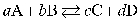For a given reaction   , the equilibrium constant can be defined as   .