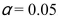 If the means of four different groups were compared at , and the critical value of the F-test was 3.96, the critical value for the Scheffé test would be 15.84.