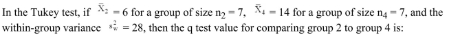 <strong> </strong> A) -0.01 B) -0.29 C) -1.51 D) -4.00
