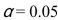 <strong>If a researcher wanted to compare the F-value with the critical value for F at , what would that critical F be?</strong> A) 3.70 B) 3.08 C) 3.89 D) 3.73