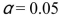 <strong>What would the Tukey test value be for comparing the means of machine B and machine C at ?</strong> A) -1.61 B) -1.17 C) -7.72 D) -4.46