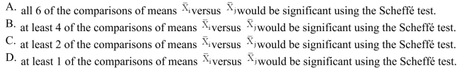 Assume that the conclusion from an ANOVA is that the null hypothesis is rejected; in other words, the 4 population means are not all equal. We should expect that: