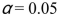 <strong>Is there a significant difference between the mean attendance for the classes given ?</strong> A) Yes, there is a significant difference between the means. B) No, there is no significant difference between the means. C) The F-test cannot be used to answer whether or not there is a significant difference between the means. D)The Scheffé test needs to be performed in order to find whether or not there is a significant difference between the means.