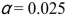 The critical value for a one-tailed right F -test is 2.57, when , the degrees of freedom for the numerator = 15, and the degrees of freedom for the denominator = 20.