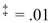  A researcher wanted to determine if using an octane booster would increase gasoline mileage. A random sample of seven cars was selected; the cars were driven for two weeks without the booster and two weeks with the booster.   \begin{array} { | l | l | }  \hline \text { Miles / Gal Without } & \text { Miles / Gal With } \\ \hline 21.2 & 23.8 \\ \hline 25.4 & 25.6 \\ \hline 20.9 & 22.4 \\ \hline 27.6 & 28.3 \\ \hline 22.8 & 24.5 \\ \hline 27.3 & 28.8 \\ \hline 23.4 & 25.2 \\ \hline \end{array}  -A dietician investigated whether apples turned brown at different rates when exposed to air after being washed in hot water or in cold water. She took 12 random apples and cut each in half. She washed one Half of each apple in hot water and the other half in cold water, and then put both halves out in a tray. Her Results (in hours until turning a particular shade of brown)  are in the table below. At   , did she see a Difference between the two treatments?  \begin{array} { | l | c | c | c | }  \hline & \text { Hot Water } & \text { Cold Water } & \begin{array} { c }  \text { Difference } \\ \text { by Apple } \end{array} \\ \hline \text { Sample mean } & 6.00 & 5.95 & - 0.05 \\ \hline \text { Sample variance } & 2.10 & 2.50 & 0.65 \\ \hline \end{array}  A)  No, because the test value -0.06 is inside the range (-3.05, 3.05) . B)  No, because the test value -0.21 is inside the range (-3.11, 3.11) . C)  No, because the test value -0.21 is inside the range (-3.05, 3.05) . D)  No, because the test value -0.06 is inside the range (-3.11, 3.11) . 