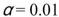 When conducting a two-tailed z.-test with , the test value was 2.07. The decision would be: do not reject the null hypothesis.