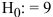 <strong>Is the statement a valid null hypothesis?</strong> A) Yes, this is a statement that compares a parameter to a value B) Yes, this is a statement that compares two parameters C) No, equalities are not permitted in a null hypothesis D) No, there is no parameter contained in this statement