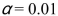 <strong>A doctor believes that the standard deviation of systolic blood pressure is 15 mmHg. A random sample of 24 patients found a standard deviation of 23. Assume the variable is normally distributed and What are the critical values?</strong> A) 9.262 and 44.181 B) 13.091 and 35.172 C) 13.848 and 36.415 D) 11.524 and 44.314