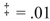 A lumber mill is tested for consistency by measuring the variance of board thicknesses. The target accuracy a variance of 0.0015 or less. If 22 measurements are taken and their variance is 0.006, is there Enough evidence to reject the claim that her standard deviation is within the limit at   ? A)  Yes, comparing the test value 84.00 and the critical value 38.93. B)  No, comparing the test value 18.33 and the critical value 38.93. C)  Yes, comparing the test value 84.00 and the critical value 40.29. D)  No, comparing the test value 18.33 and the critical value 40.29.
