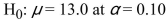 <strong>Assume that in a hypothesis test with null hypothesis , that a value of 17.0 for the sample mean results in the null hypothesis being rejected. That corresponds to a confidence interval result Of</strong> A) The 10% confidence interval for the mean contains the value 17.0 B) The 90% confidence interval for the mean contains the value 17.0 C) The 90% confidence interval for the mean does not contain the value 13.0 D)There is insufficient information as to if the 90% confidence interval for the mean does or does not contain the value 17.0