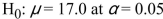 <strong>Assume that in a hypothesis test with null hypothesis , that a value of 13.0 for the sample mean results in the null hypothesis being accepted. That corresponds to a confidence interval Result of</strong> A) The 98% confidence interval for the mean contains the value 13.0 B) The 98% confidence interval for the mean contains the value 17.0 C) The 98% confidence interval for the mean does not contain the value 17.0 D There is insufficient information to conclude whether the 98% confidence interval for the mean ) contains or does not contain the value 17.0
