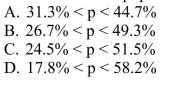 In a sample of 50 mice, a biologist found that 38% were able to run a maze in 30 seconds or less. Find the 95% limit for the population proportion of mice who can run that maze in 30 seconds or less.