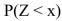 <strong>If X is a normal random variable with mean 6 and standard deviation 3.0, then find the value x such that is equal to .86, as shown below. (Note: the diagram is not necessarily to scale.) </strong> A) 9.24 B) 7.32 C) 6.66 D) 6.00