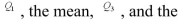 A five-number summary of a data set consists of the minimum, maximum.
