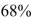 <strong>A distribution in which approximately of the data values fall within one standard deviation of the mean behaves according to</strong> A) the empirical rule. B) a symmetrical distribution. C) a boxplot. D) differential statistics.
