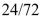 <strong>In a pie graph, if pepperoni pizza were of the distribution, how many degrees would be needed to represent pepperoni?</strong> A) 90° B) 120° C) 60° D) 150°