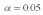 Use the Kruskal-Wallis test to determine if there is a difference in the means of these five groups. With   , and the   , the critical value is 9.488.Rank the above data and calculate the Value for H.Choose the correct table for the summary of the ranking results and the calculation of the H Value. Refer To:13-58 A)    B)    C)    D)   