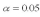 A statistics teacher wanted to see whether students exit the classroom at random.He observes students leaving in the order given below.How many runs are present? Test for randomness at   .