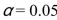 If a researcher wanted to compare the F-value with the critical value for F at   , what would that critical F be? A) 3.70 B) 3.08 C) 3.89 D) 3.73