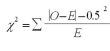   The method that uses the formula is called the __________ correction for continuity.
